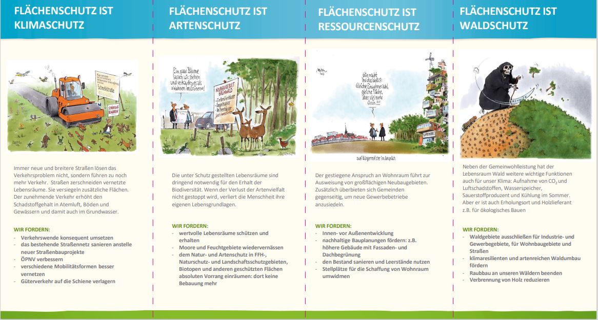 Flyer Flächenfraß S.2